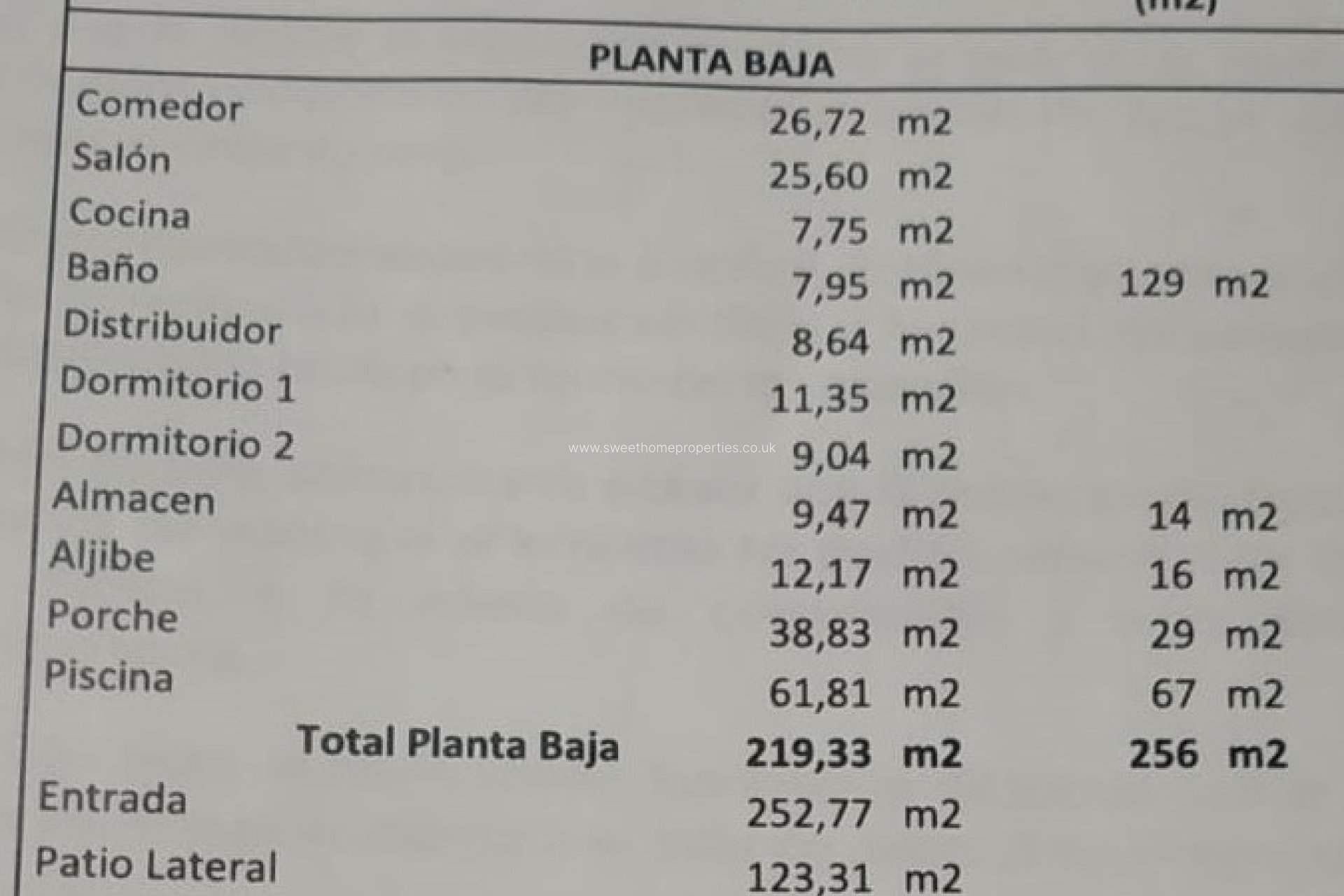 Reventa - Casa de campo - Monovar - Chinorlet