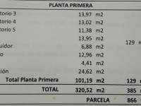 Venta - Casa de campo - Monovar - Chinorlet